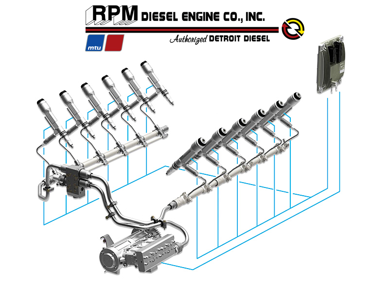 Common Rail Rebuild in Florida